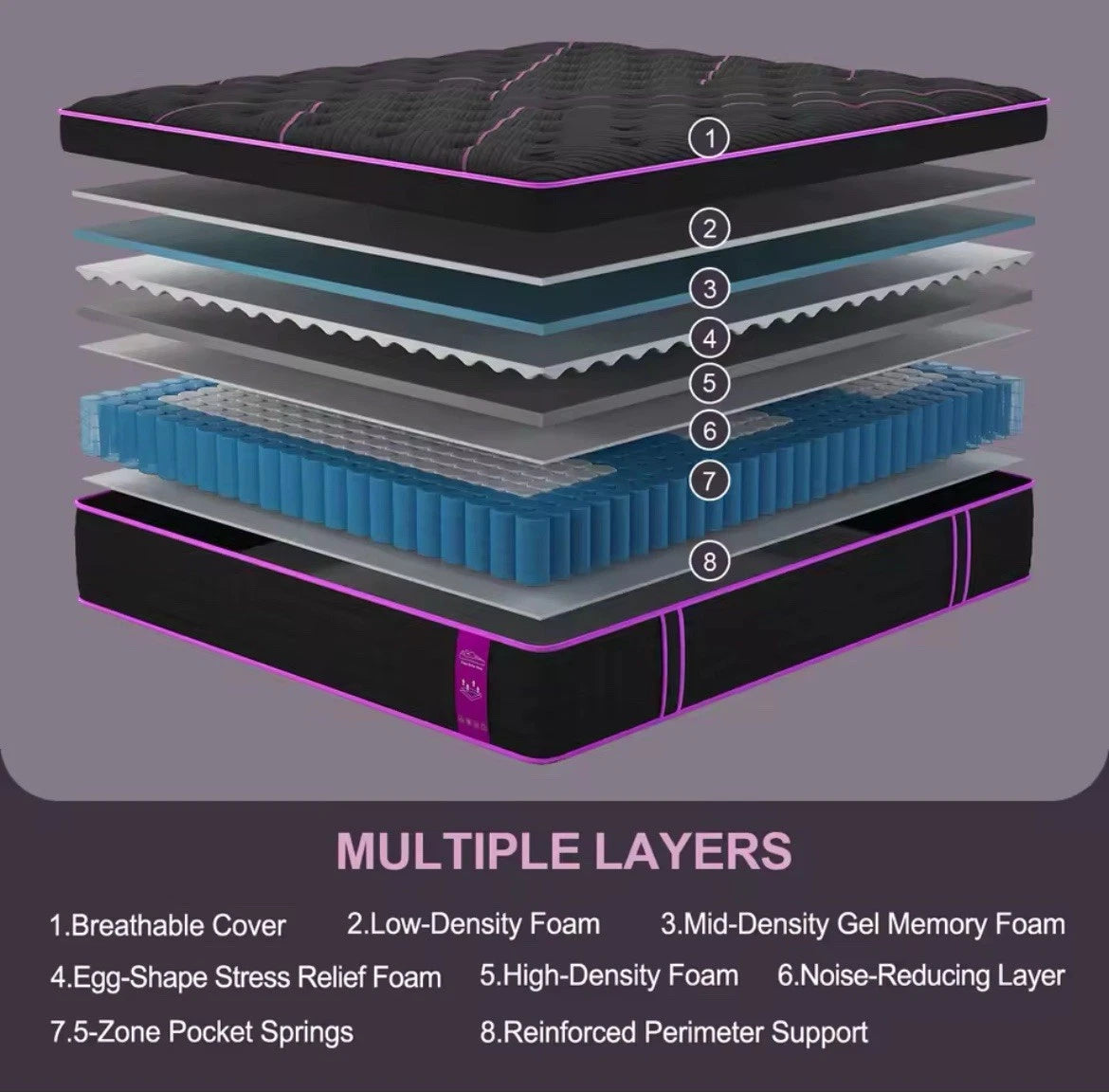 14" Medium-Firm Hybrid Mattress with